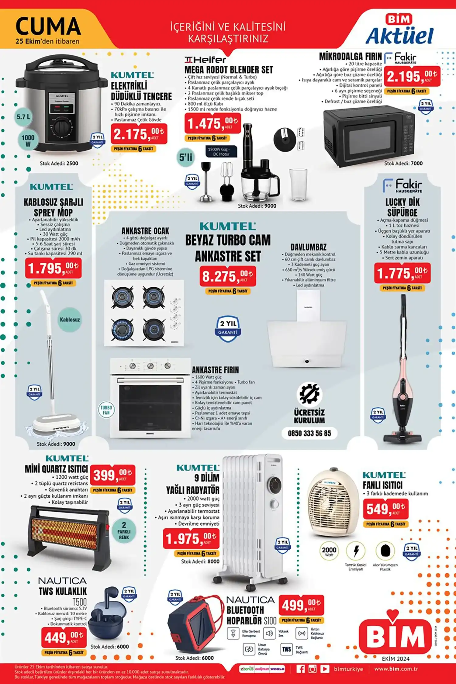 Bim 25 Ekim – 1 Kasım 2024 Cuma ürünleri