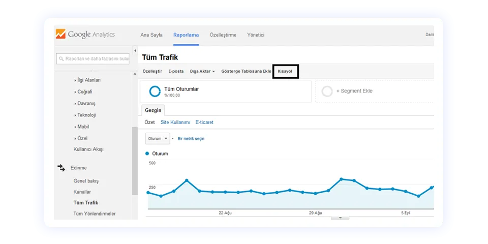 Google Analytics 4 Etkinlikleri (Rehber)