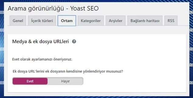 WordPress Yoast SEO Ayarları ve Kurulumu | FULL Rehber