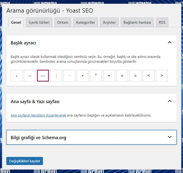 WordPress Yoast SEO Ayarları ve Kurulumu | FULL Rehber