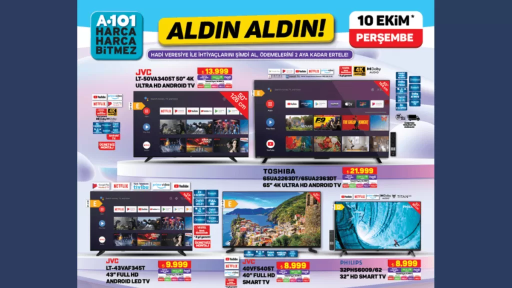 12-19 Ekim A101, ŞOK ve BİM aktüel ürünleri! Teknoloji kataloğu